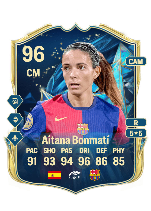 Aitana Bonmatí card