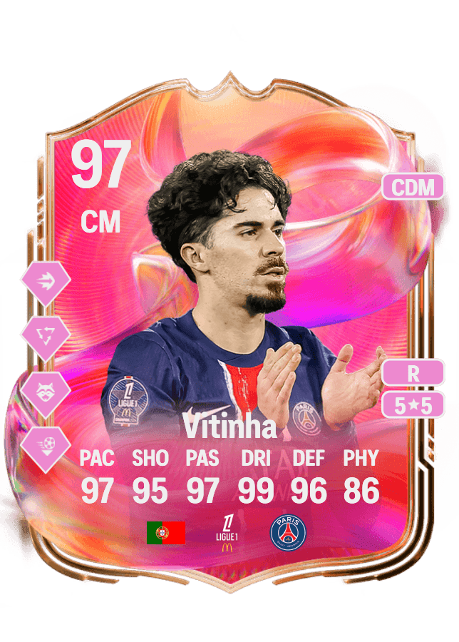Vitinha card