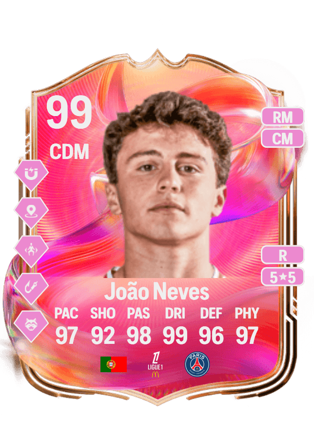 João Neves card