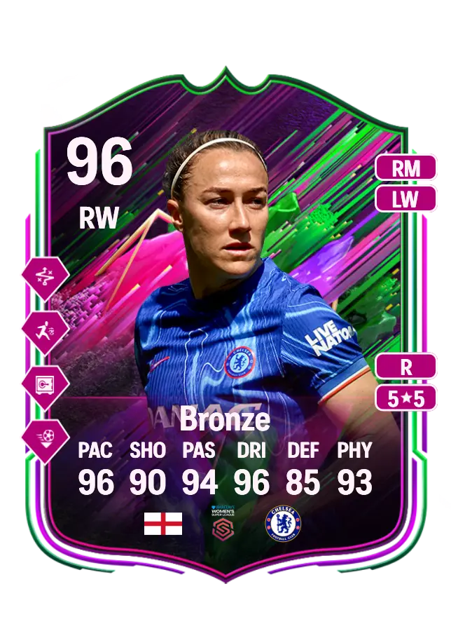 Lucy Bronze card