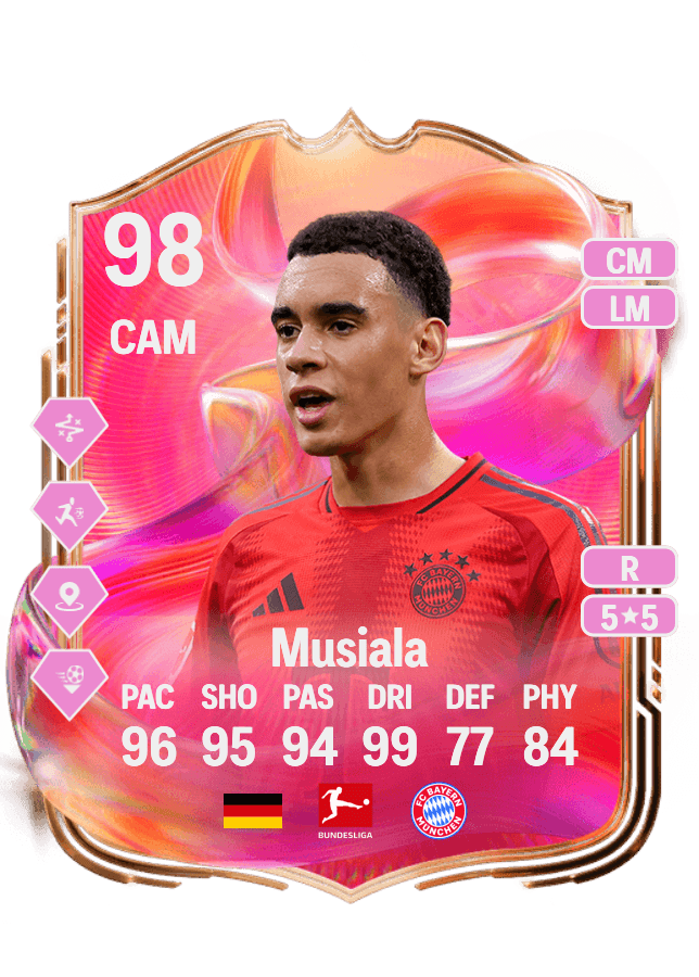 Jamal Musiala card
