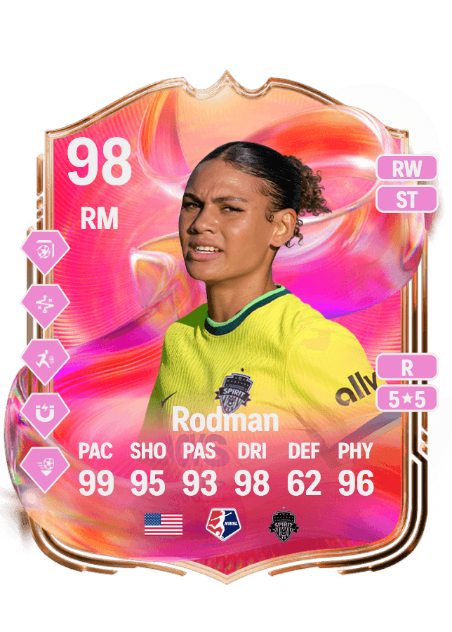Trinity Rodman card