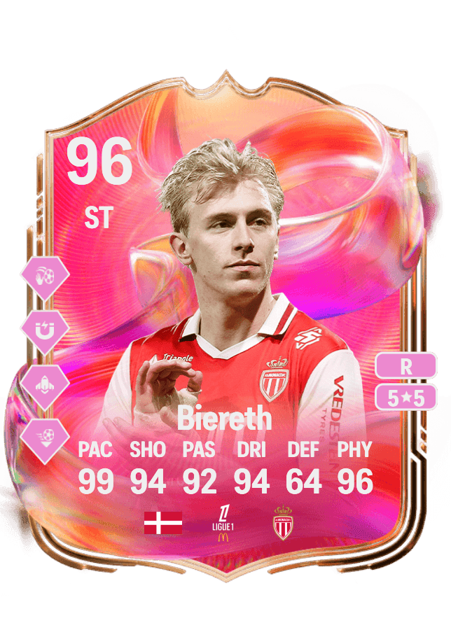 Mika Biereth card