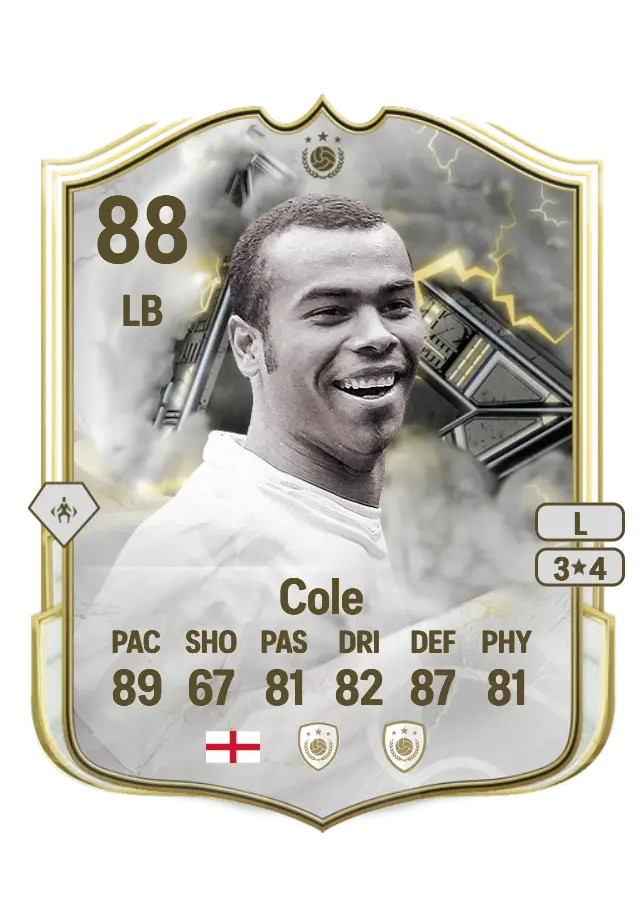 Ashley Cole card
