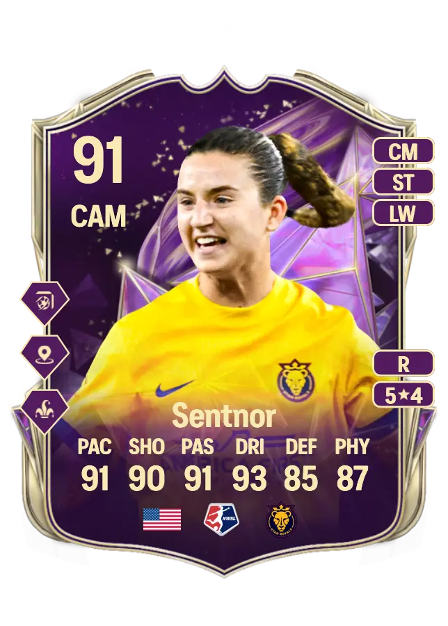 Allyson Sentnor card