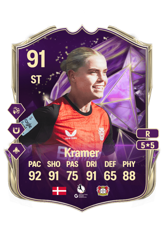 Cornelia Kramer card