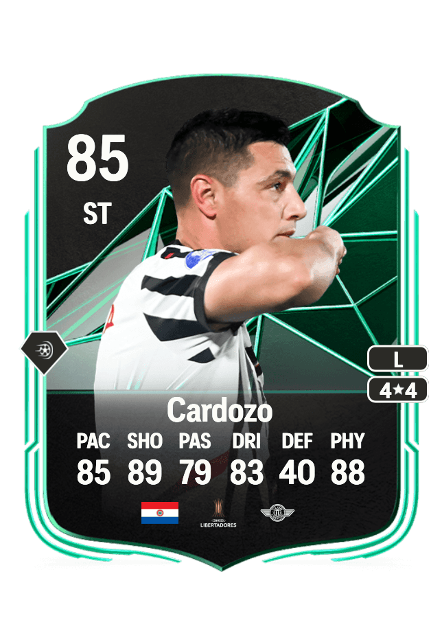 Óscar Cardozo card