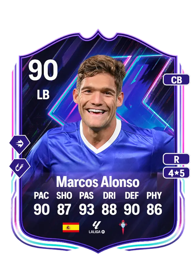 Marcos Alonso card