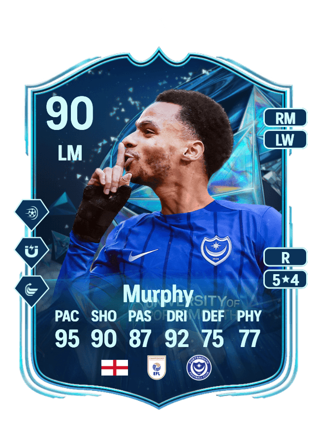 Josh Murphy card