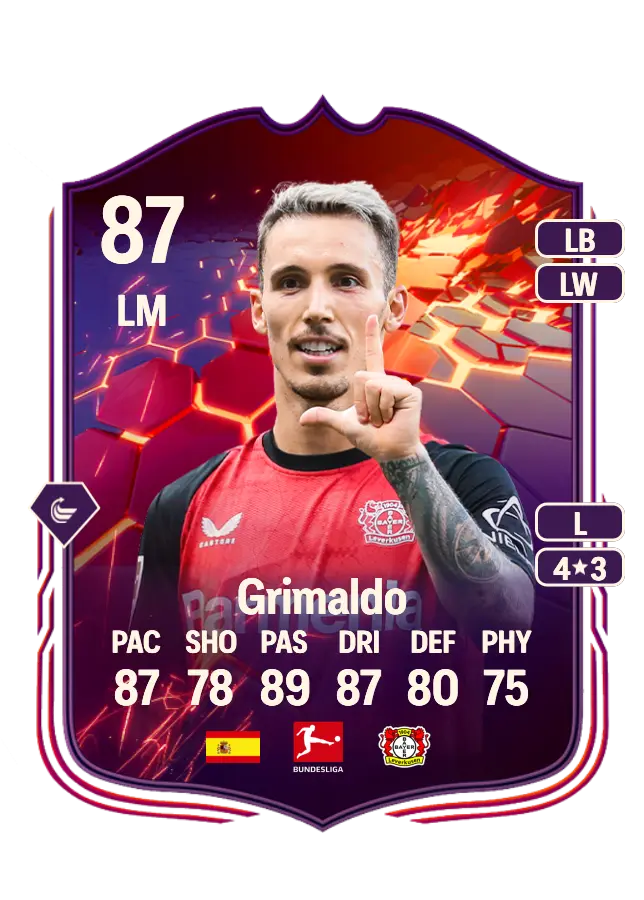 Grimaldo card