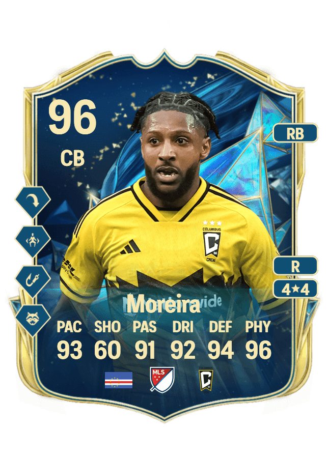 Steven Moreira card