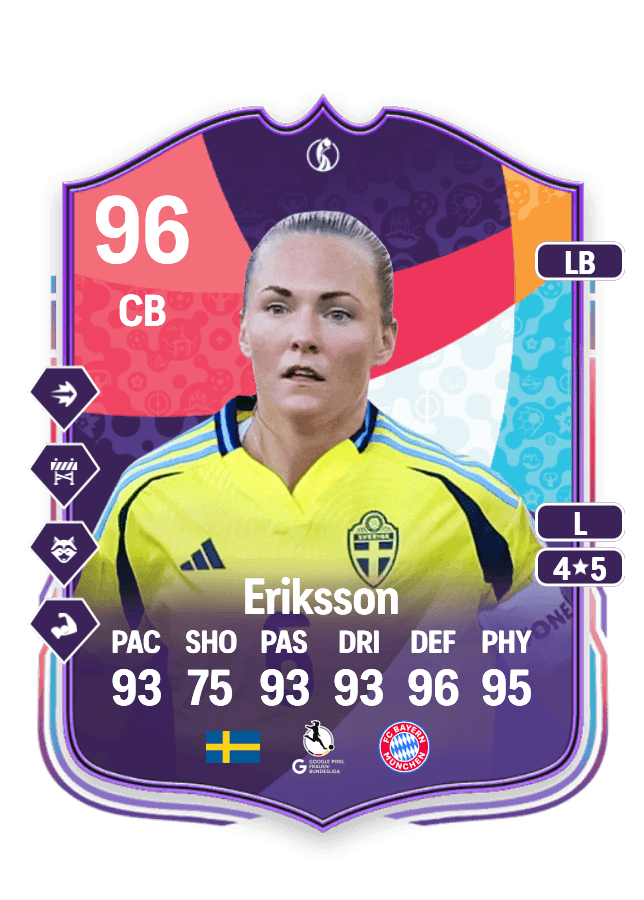 Magdalena Eriksson card