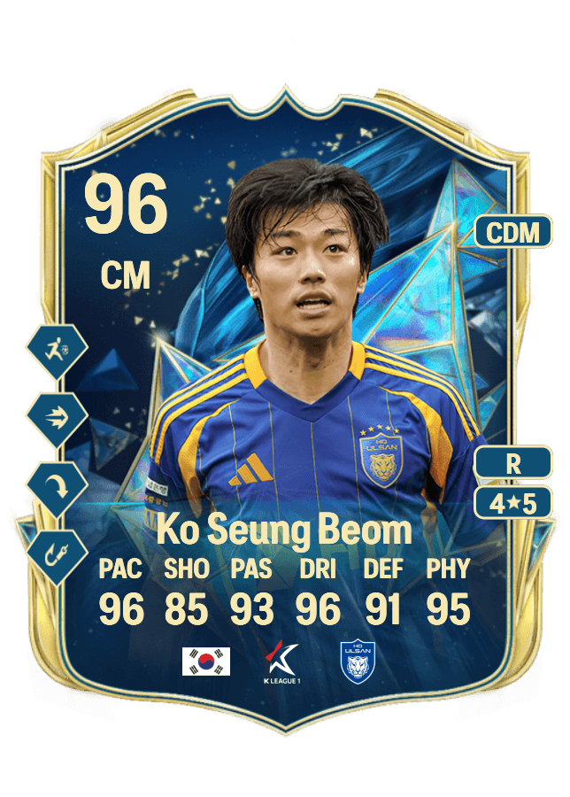 Ko Seung Beom card