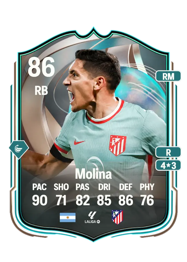 Nahuel Molina card