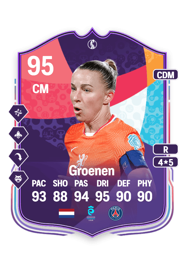Jackie Groenen card