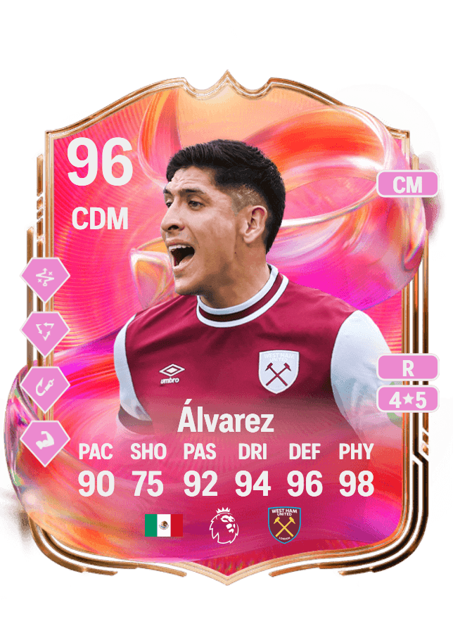 Edson Álvarez card