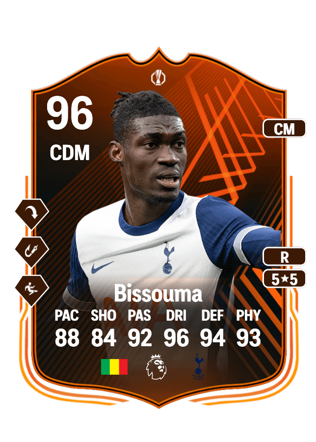 Yves Bissouma card
