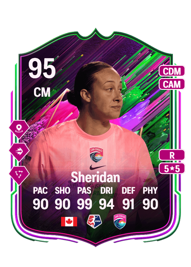 Kailen Sheridan card