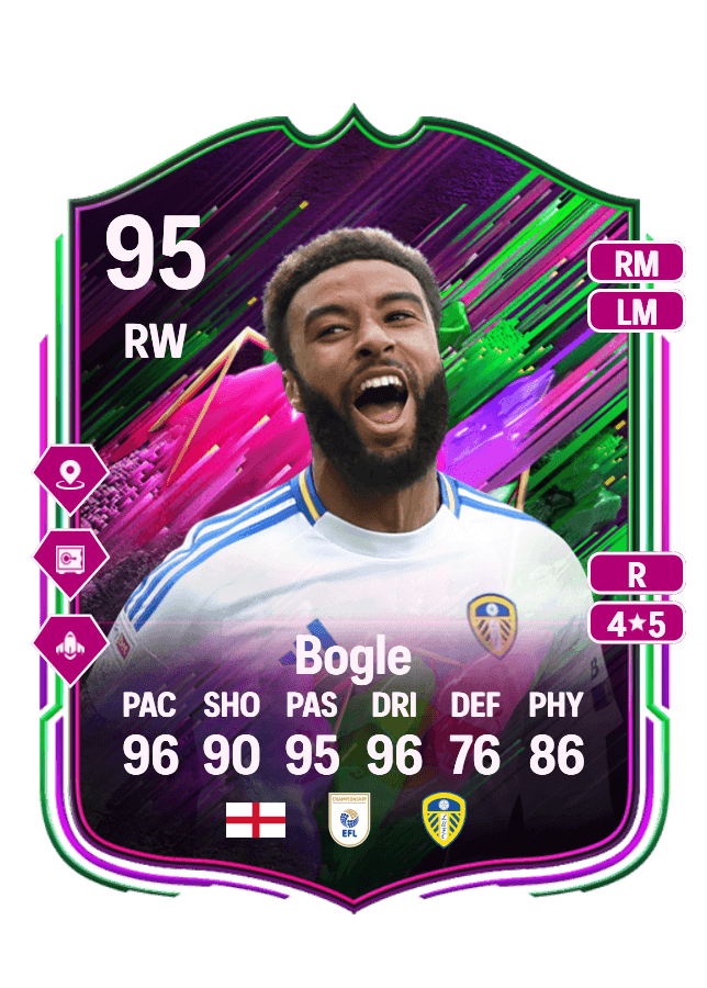 Jayden Bogle card