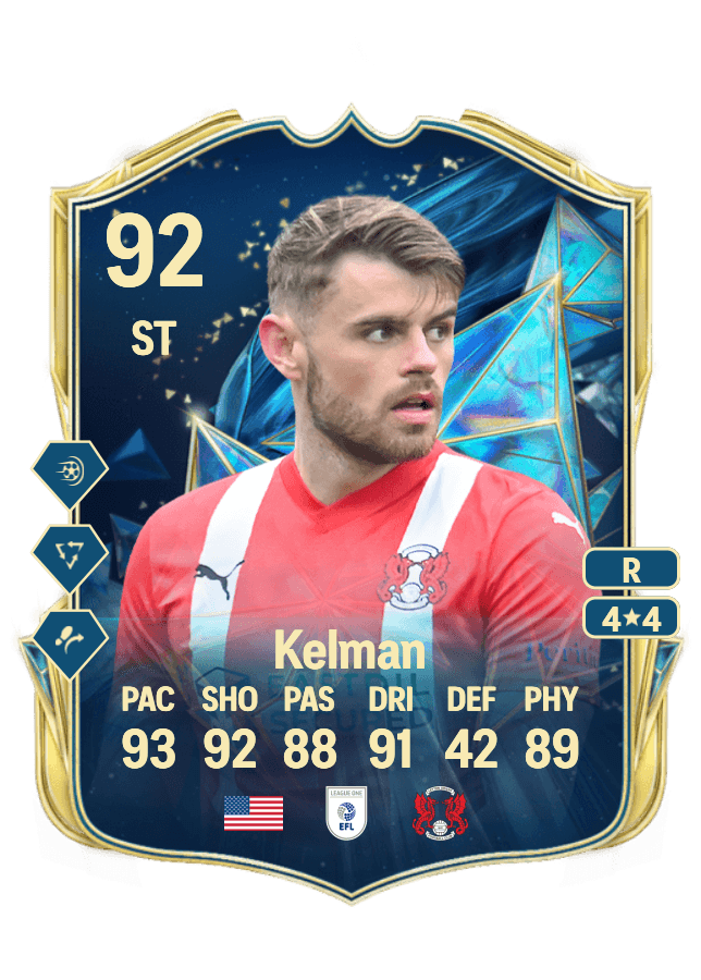Charlie Kelman card