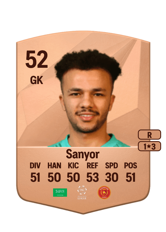 Meshari Sanyor card