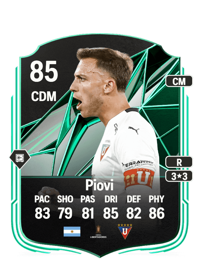 Ezequiel Piovi card