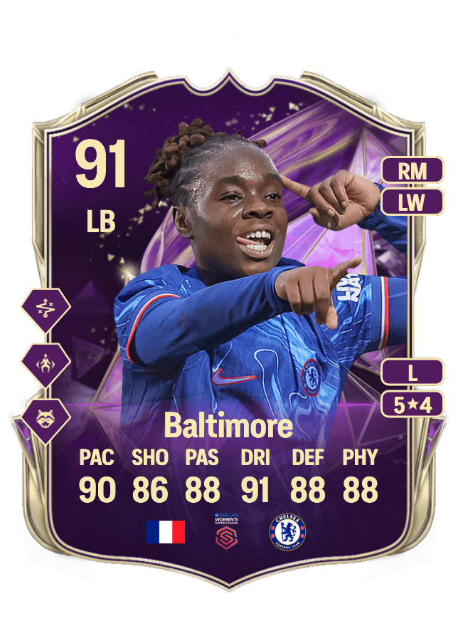 Sandy Baltimore card