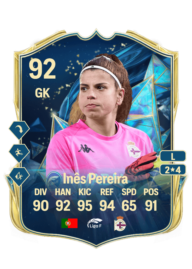 Inês Pereira card