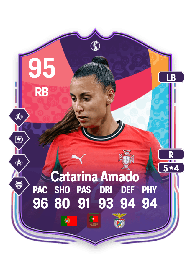 Catarina Amado card