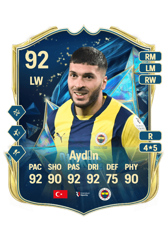Oğuz Aydın card