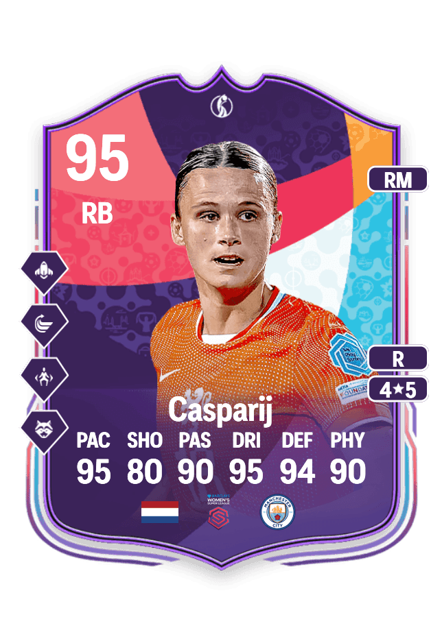 Kerstin Casparij card