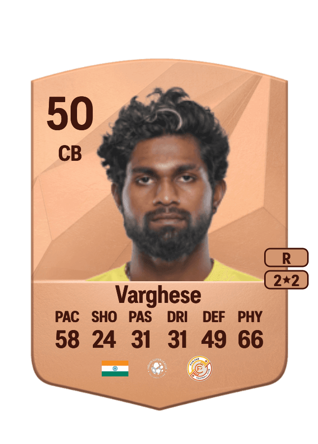 Bijoy Varghese card