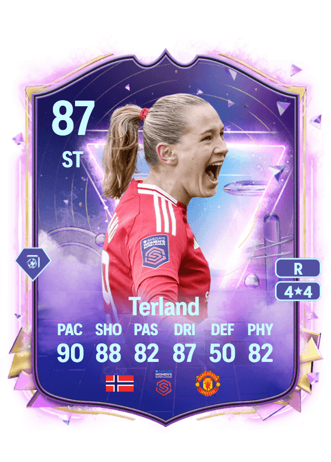 Elisabeth Terland card