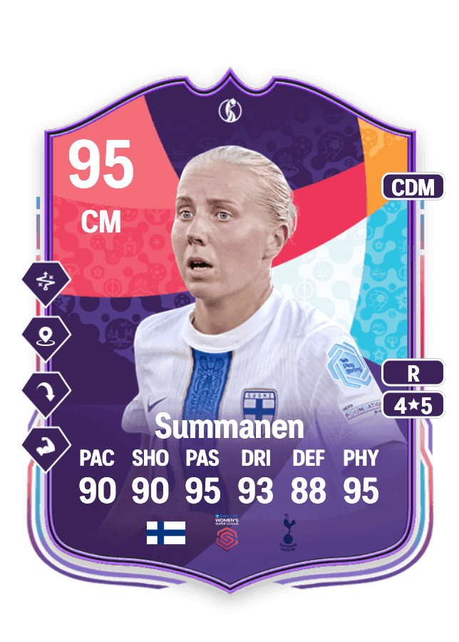 Eveliina Summanen card