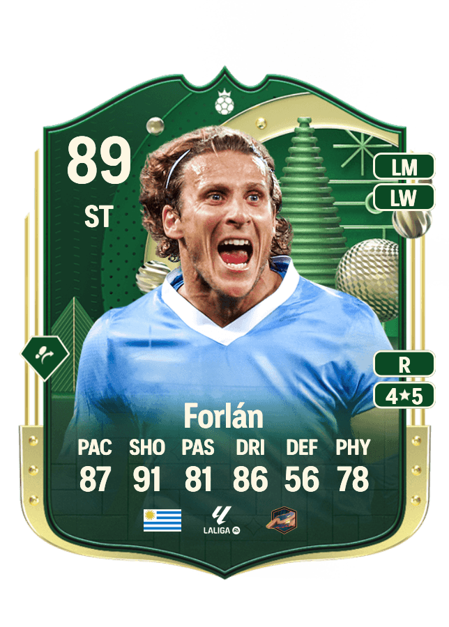 Diego Forlán card