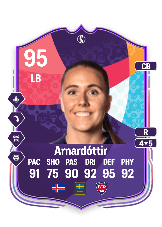 Guðrún Arnardóttir card