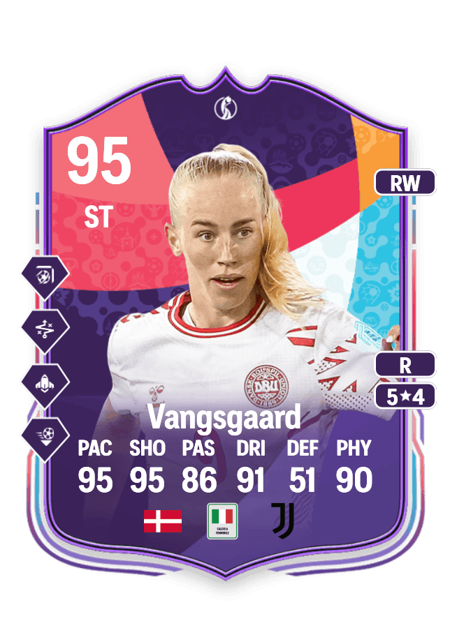 Amalie Vangsgaard card