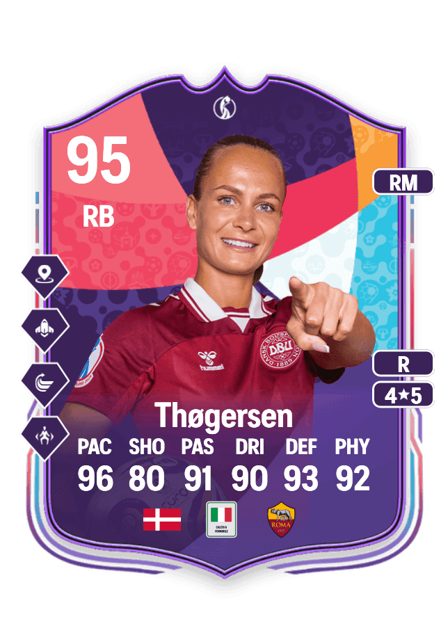 Frederikke Thøgersen card