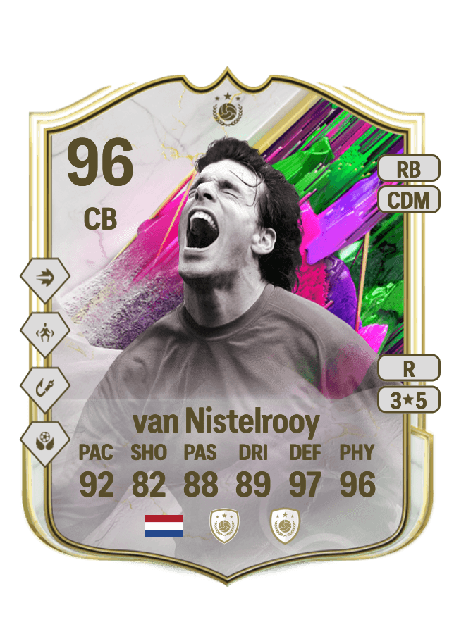 Ruud van Nistelrooy card