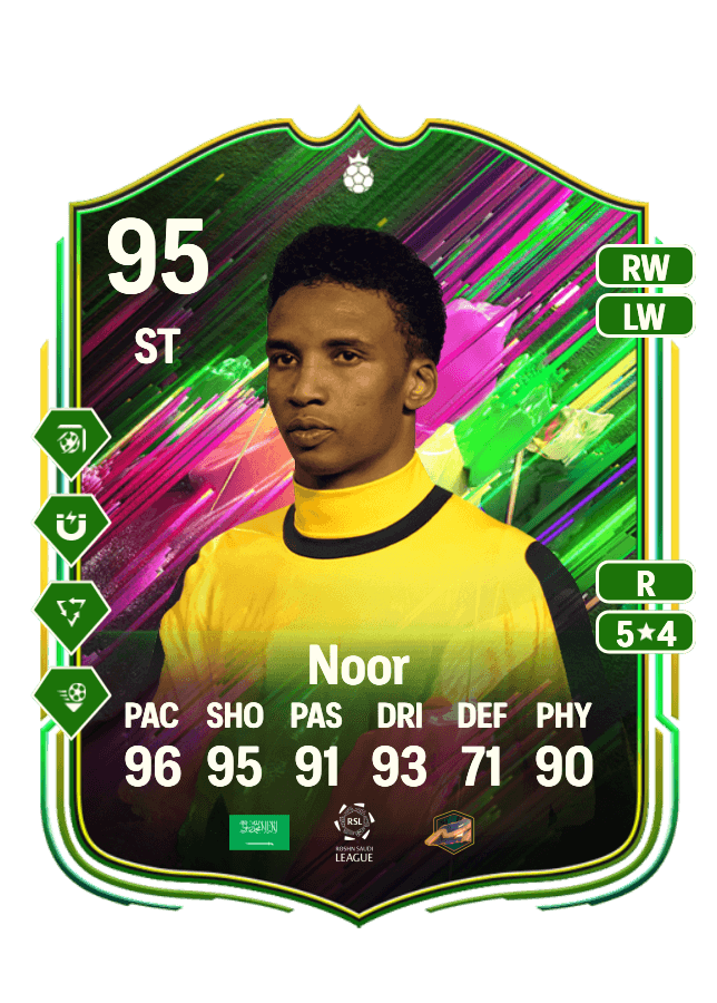 Mohammed Noor card