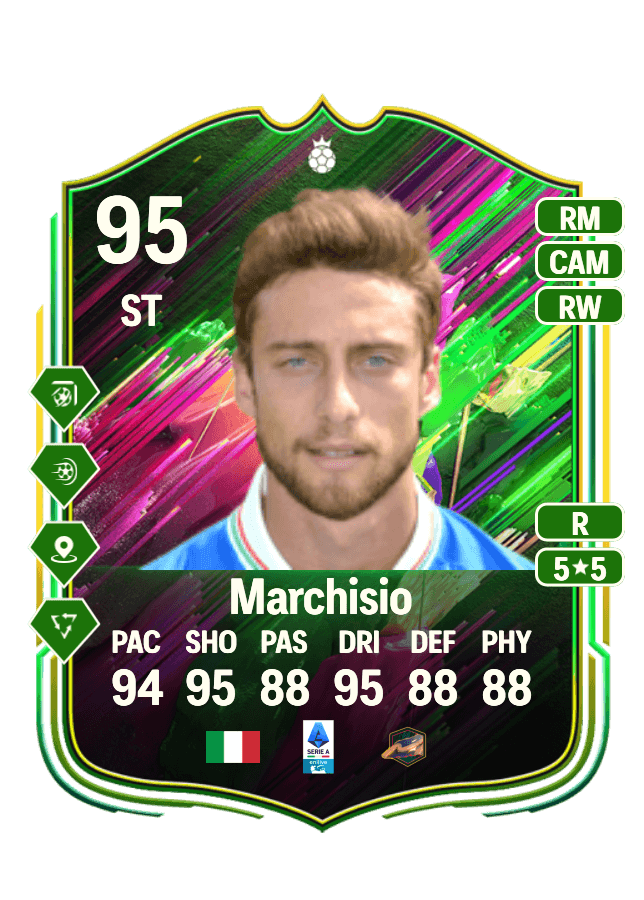 Claudio Marchisio card