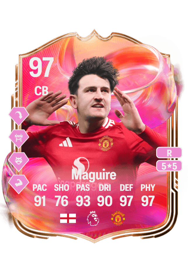Harry Maguire card