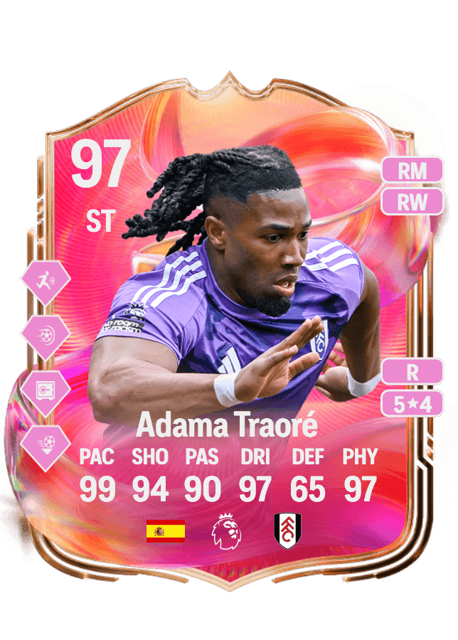Adama Traoré card