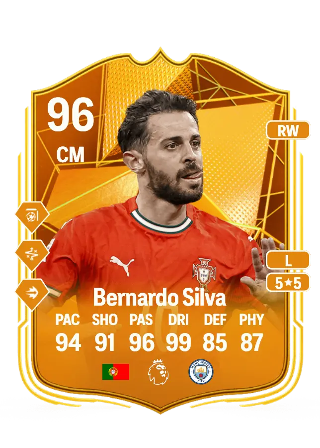 Bernardo Silva card
