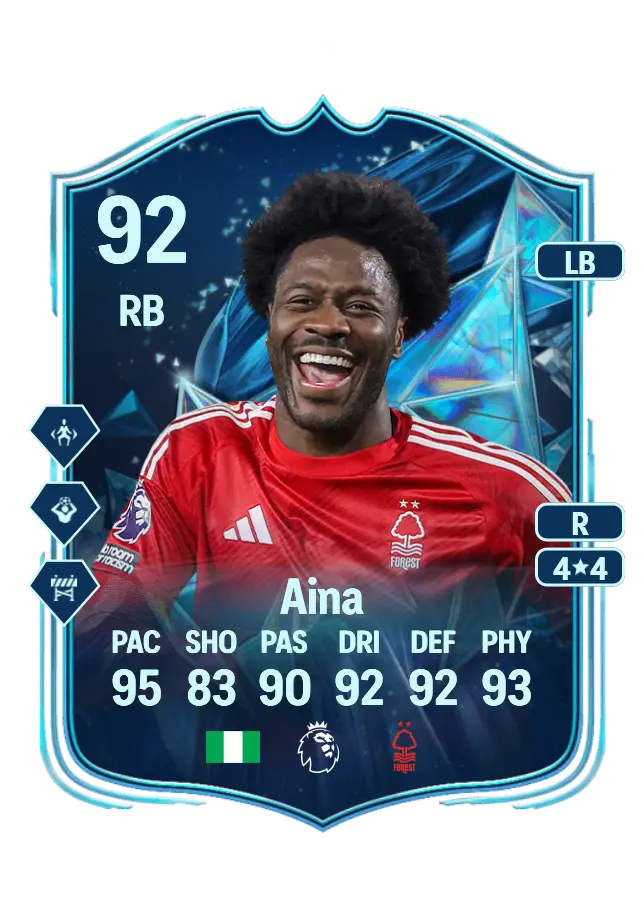 Ola Aina card