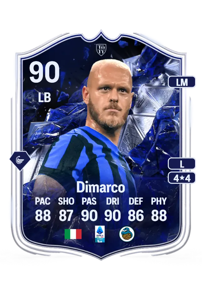 Federico Dimarco card