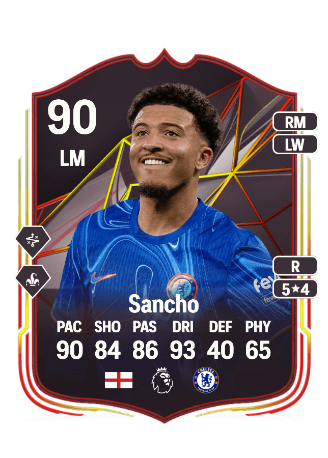 Jadon Sancho card