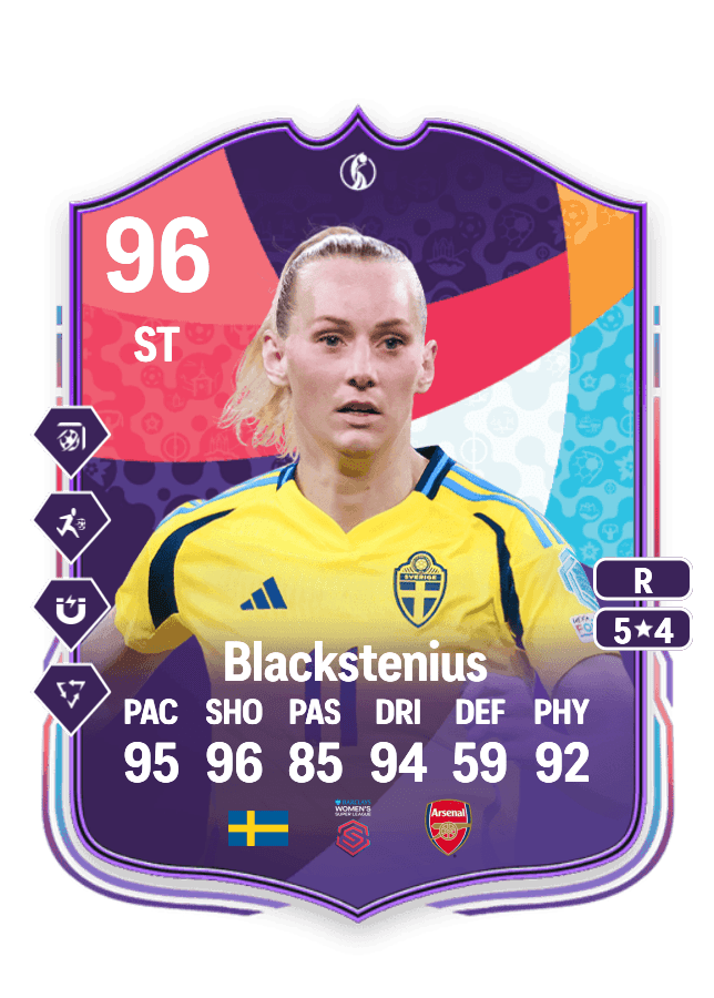 Stina Blackstenius card
