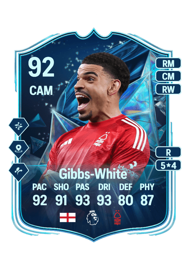 Morgan Gibbs-White card