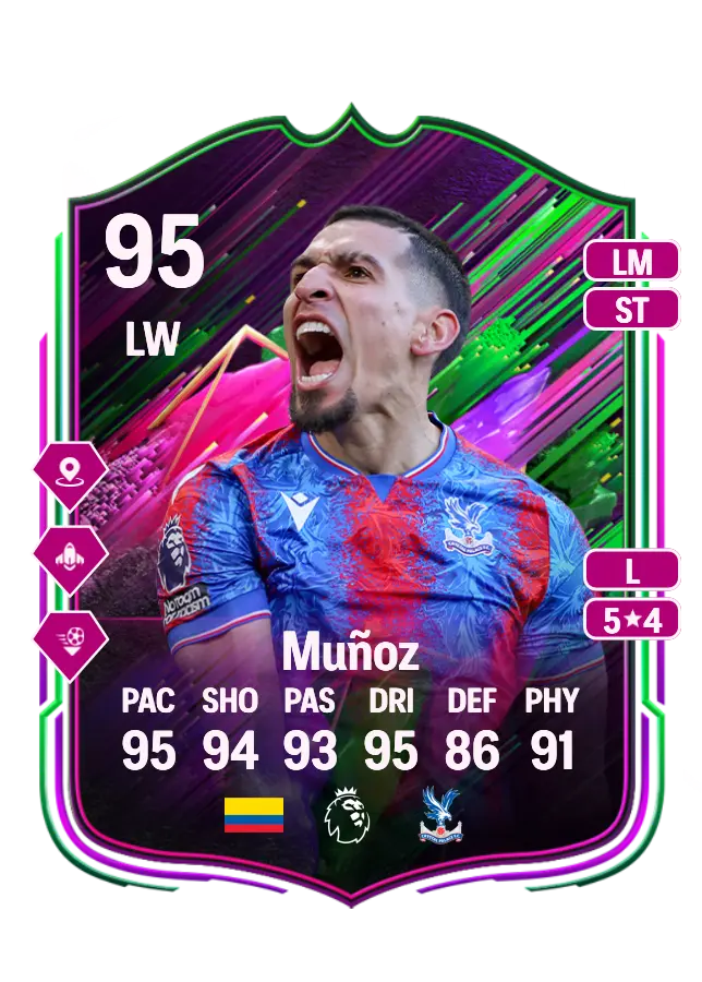 Daniel Muñoz card